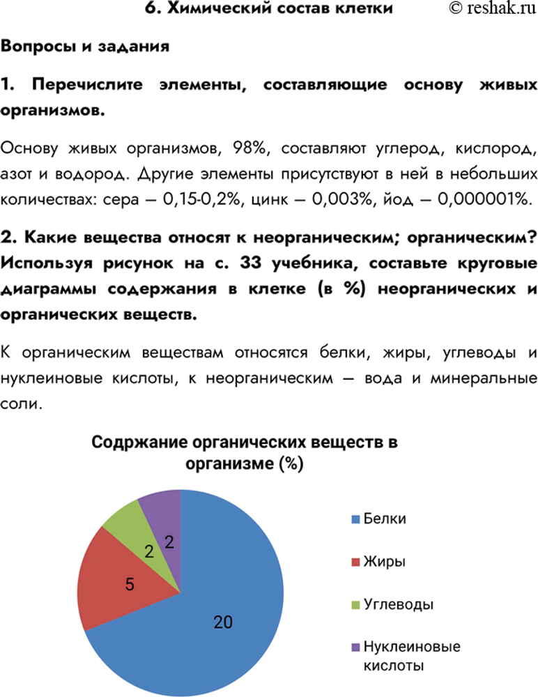 Набор № 6 С Органические вещества — купить по ФГОС | Учебный стандарт Набор № 6 С Органические вещества — купить по ФГОС | Учебный стандарт