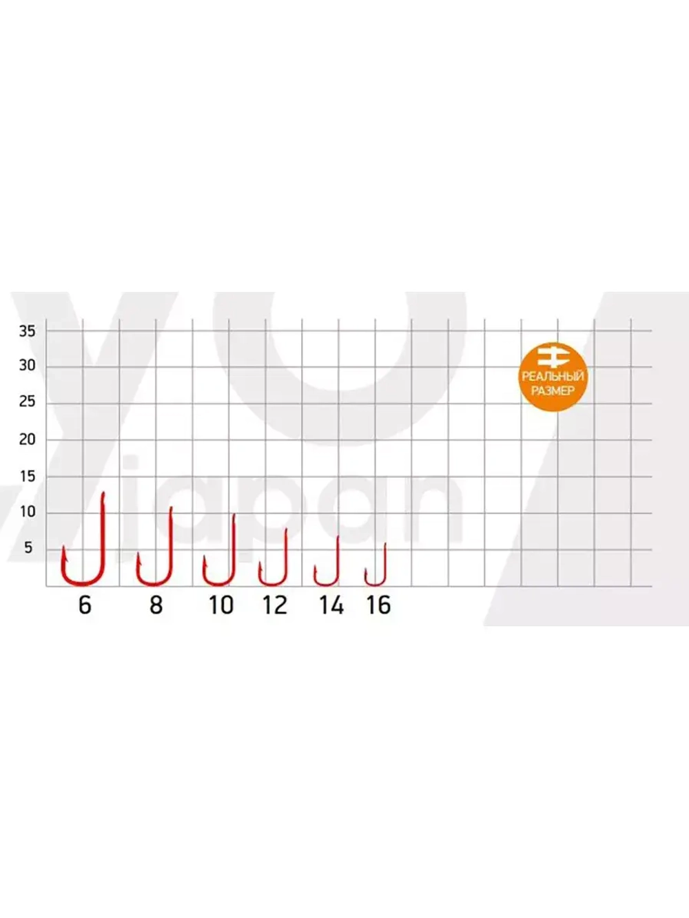 Крючки для рыбалки Saikyo KH-10101 R CHIKA