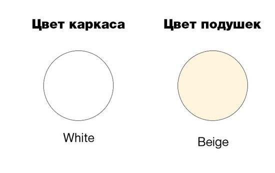 Кресло  уличное пластиковое с подушками Mykonos бежевое