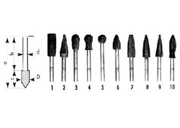 Бор-фреза HSS №10 (2.4-11.5 мм; 60 мм) AJAX 286217120700