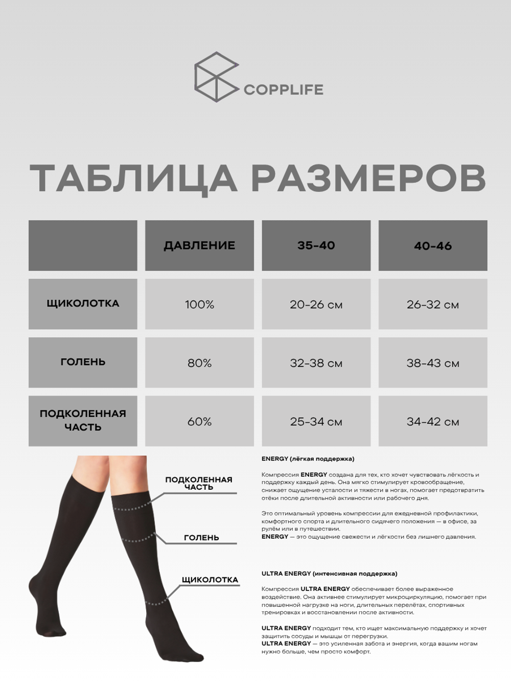 Гольфы COPPLIFE RECOVERY Ultra Energy B3