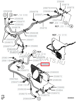 Радиатор охлаждения масла АКПП для Mitsubishi L200 06- / RVLT-2920A019