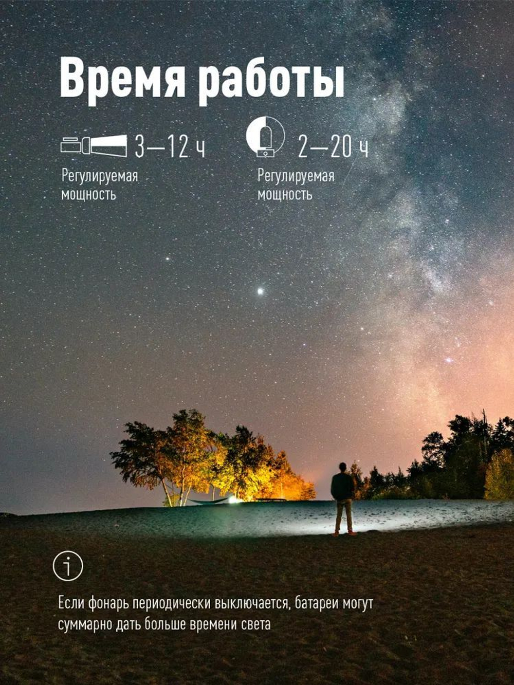 Аккумуляторный фонарь 5W LED + 19W LED Космос KOSAccu9105W_pearl (ручка подсветка)