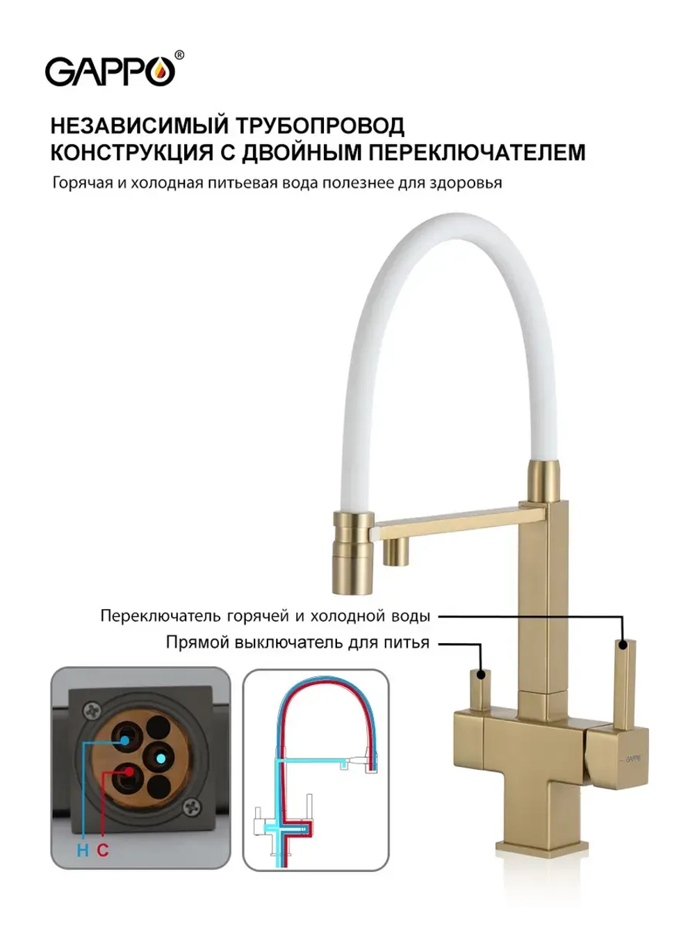 Смеситель для кухни с подключением к фильтру Gappo G4395-53