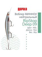 Воблер для рыбалки RAPALA RipStop Deep