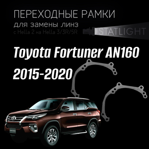 Переходные рамки для замены линз в фарах Toyota Fortuner AN160 2015-2020