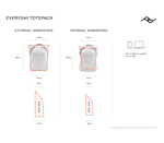 Рюкзак Peak Design The Everyday Totepack 20L V2.0, черный