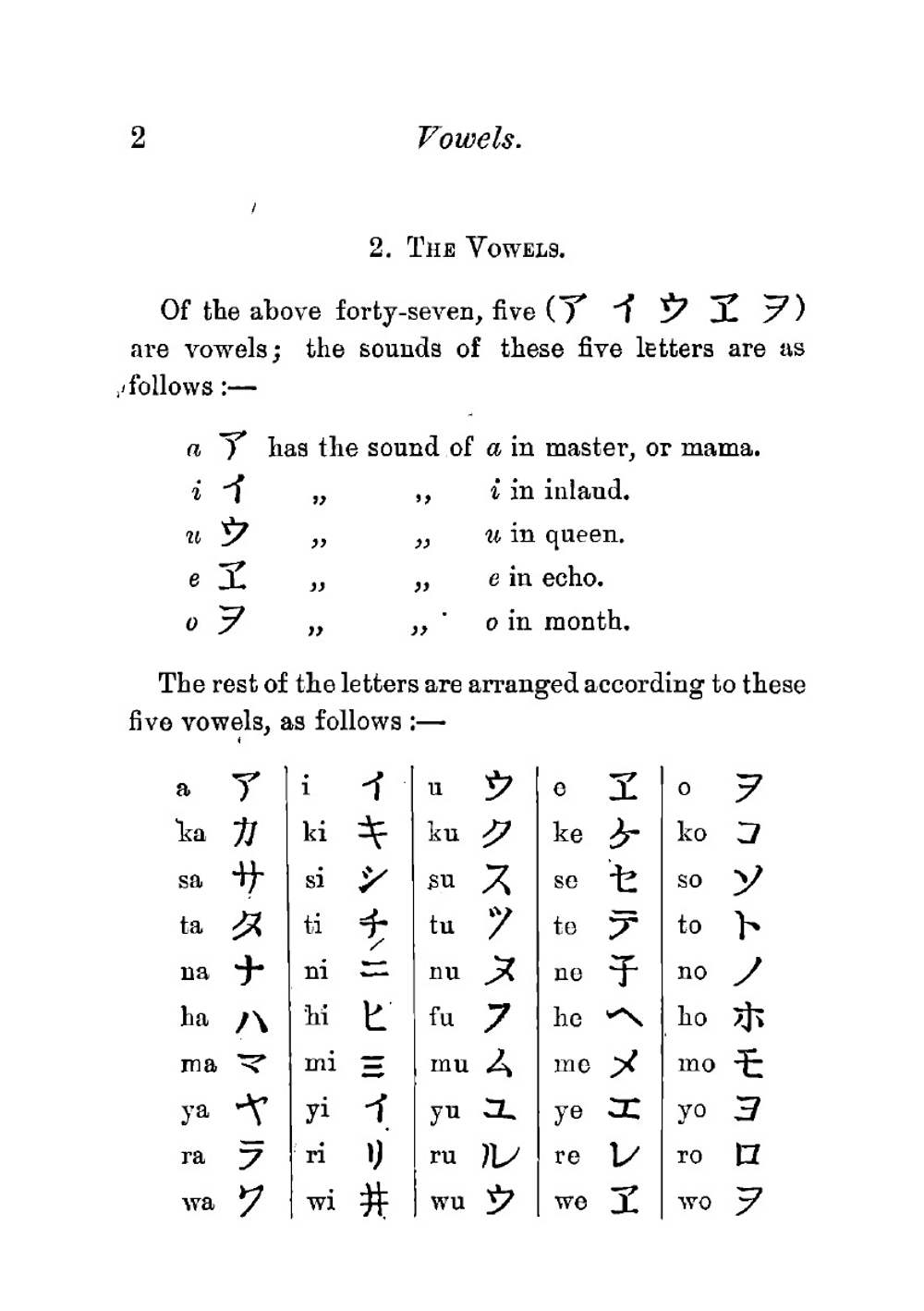 An elementary grammar of the Japanese language, with easy progressive exercises | Tatui Baba