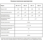 Вихревой насос JEMIX QB-60-35 (ПНВ-25-21) (250 Вт)