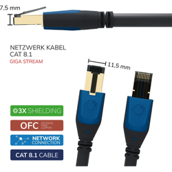 Кабель OEHLBACH PERFORMANCE Giga Stream Cat 8.1 0,25m, D1C19350