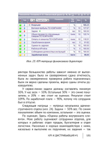 Cборник KPI-DRIVE #1 / KPI и Дистрибьюция #1