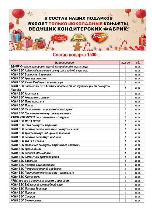 ЛАРЕЦ ГОЛУБОЙ 1500г ФАНЕРА