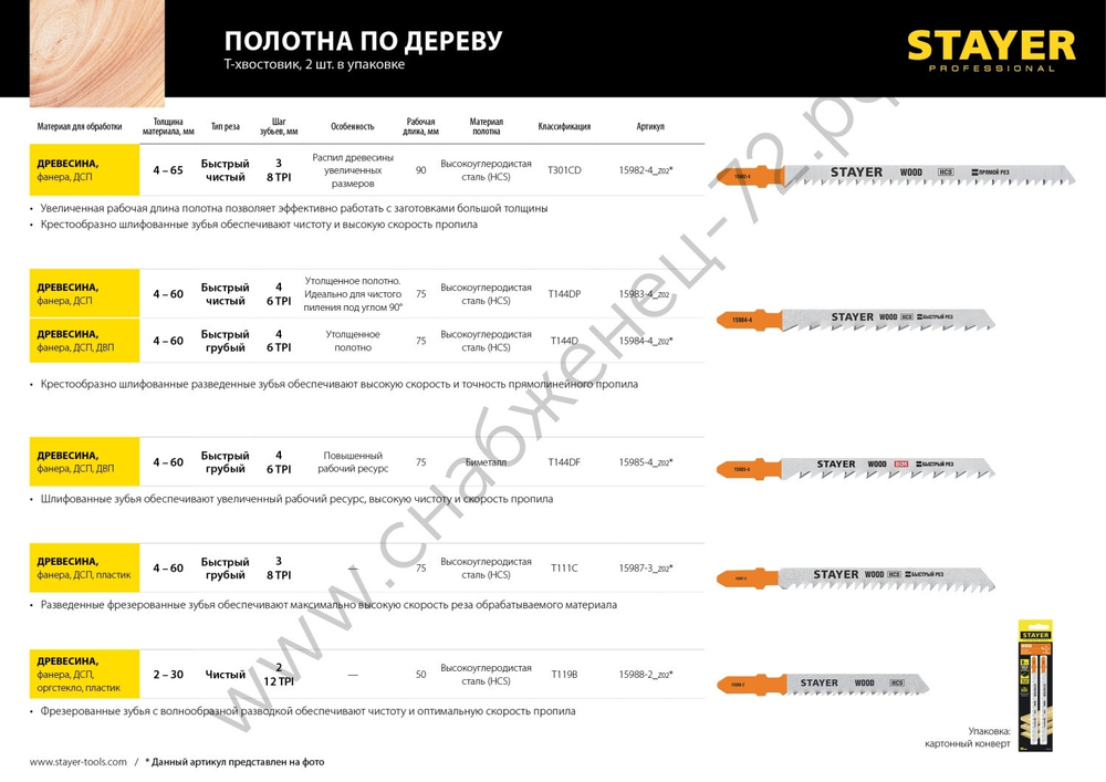 STAYER T144D, T-хвост., HCS сталь, по дереву, шаг зуба 4мм, (6TPI), раб. длина 75мм, 2шт, Полотна для лобзика, Professional (15984-4)