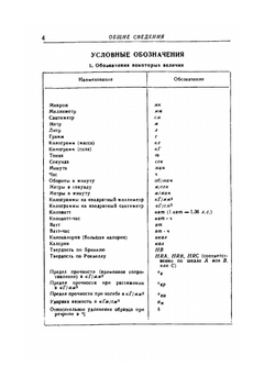 Справочник мастера токарного участка | С.Ф. Фомин