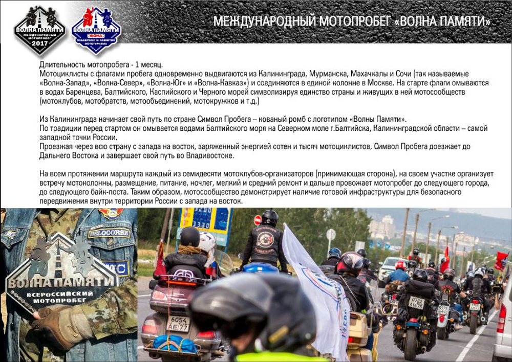 Пример презентации "Волна Памяти"