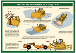 Комплект плакатов "Безопасная эксплуатация бульдозера"