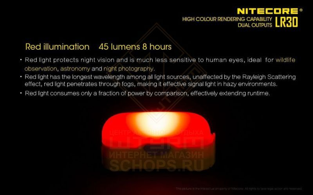 Фонарь кемпинговый Nitecore LR30