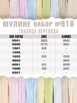 Наборы ниток мулине для вышивания ПНК Киров 9 шт.