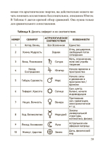 Новый герметизм. Магия XXI века для просветления и силы (PDF)