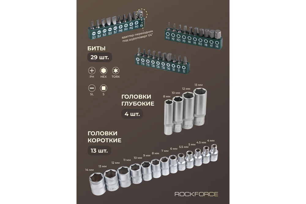 Набор инструмента RF-2622-5 1/4"DR 6-гранный (4-14мм; головки глуб.: 8,10,12,13мм; ключи: 8-15мм) 62пр. ROCKFORCE