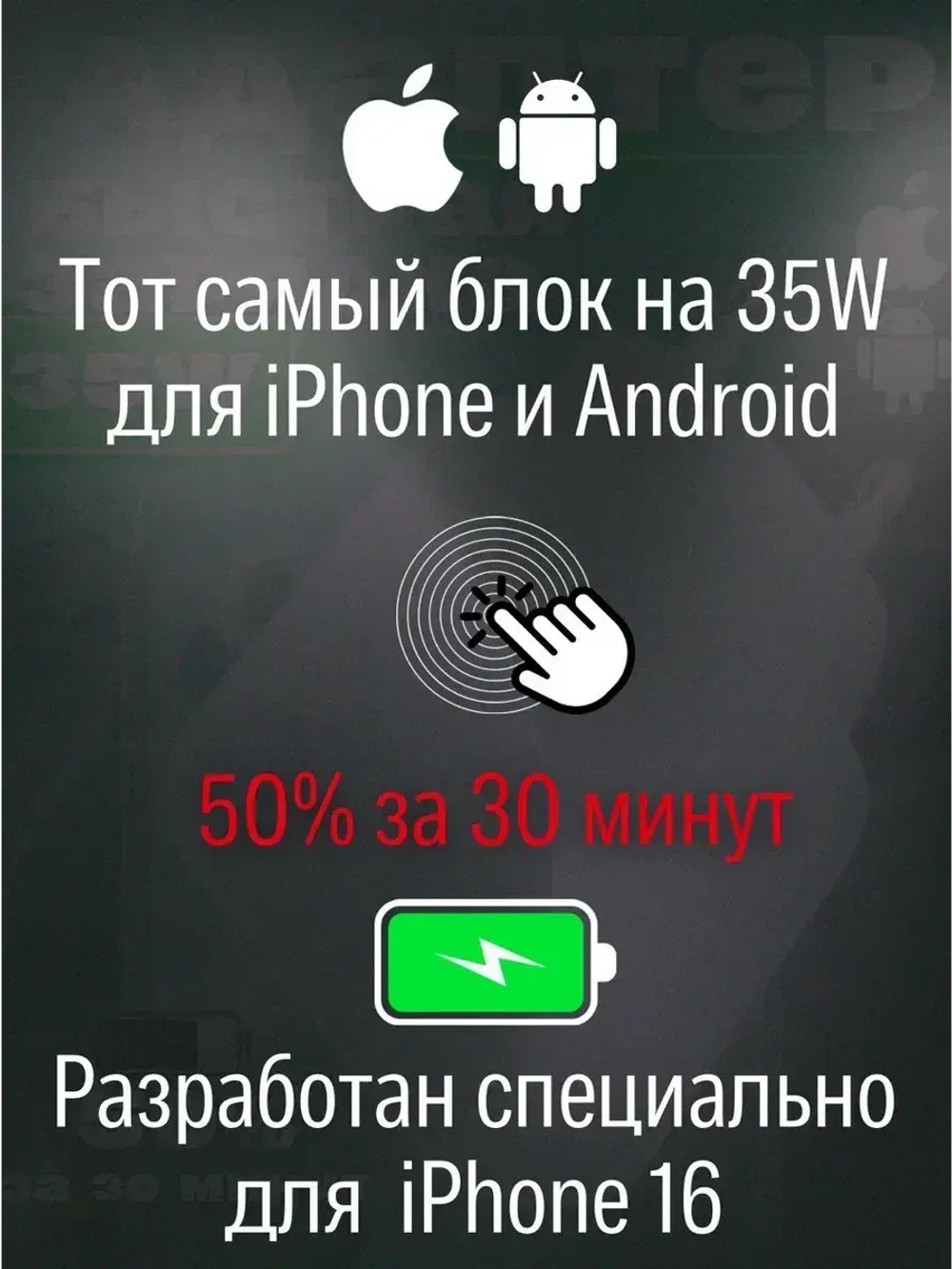 Зарядка для iPhone type-c 35W