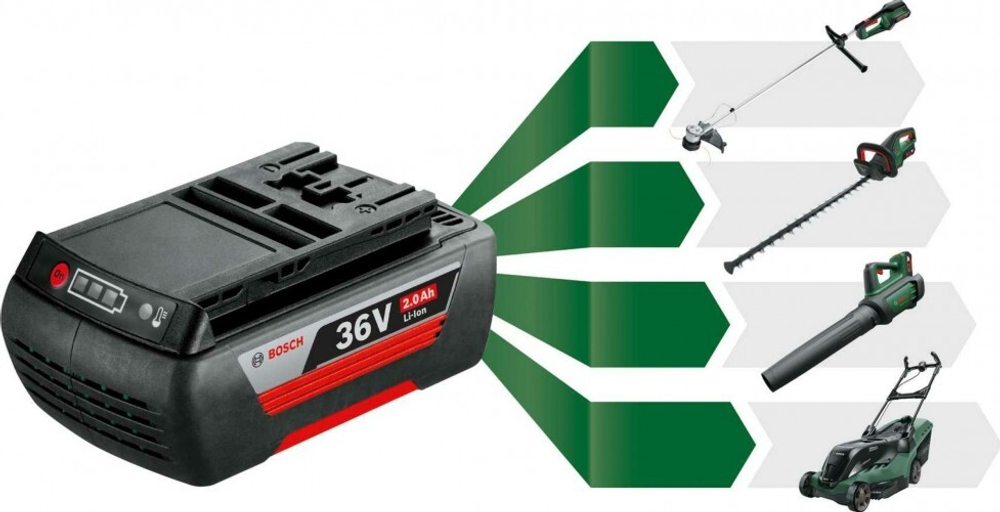 Газонокосилка аккумуляторная BOSCH AdvancedRotak 36-690 06008B9608