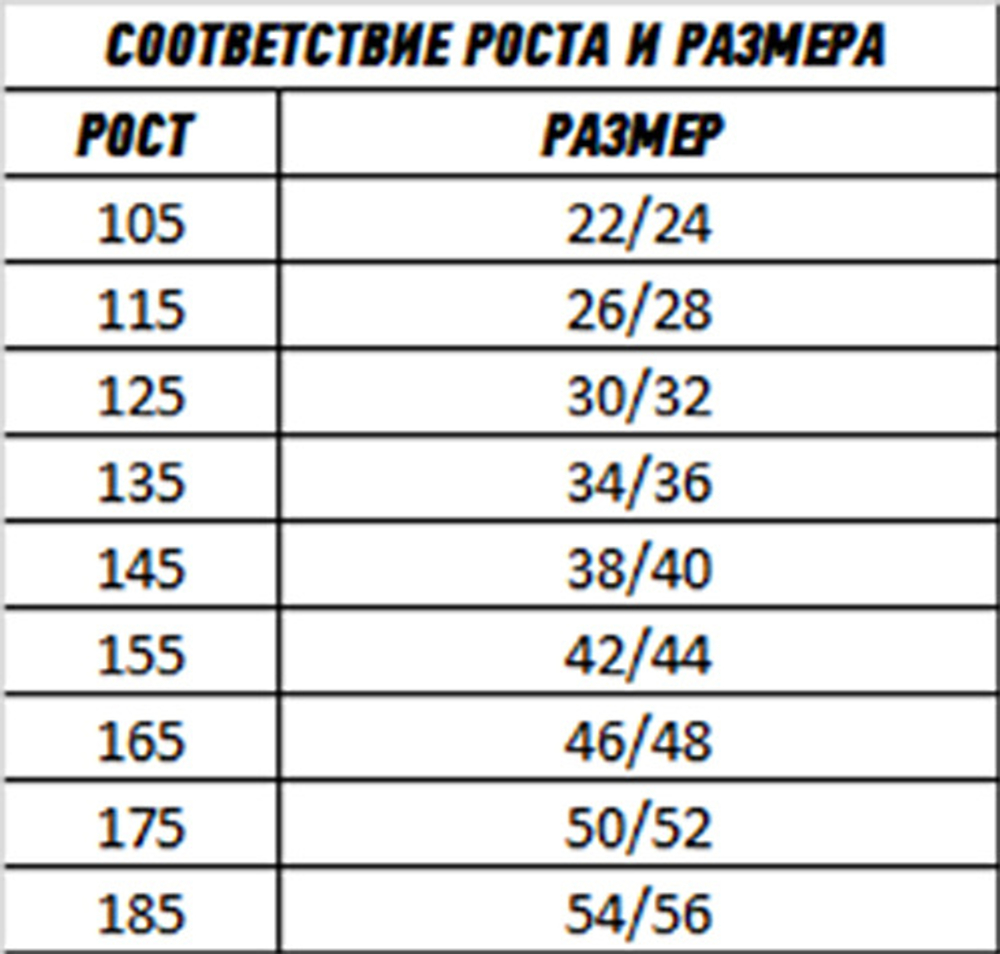 Кимоно для дзюдо Yunior 185 синий