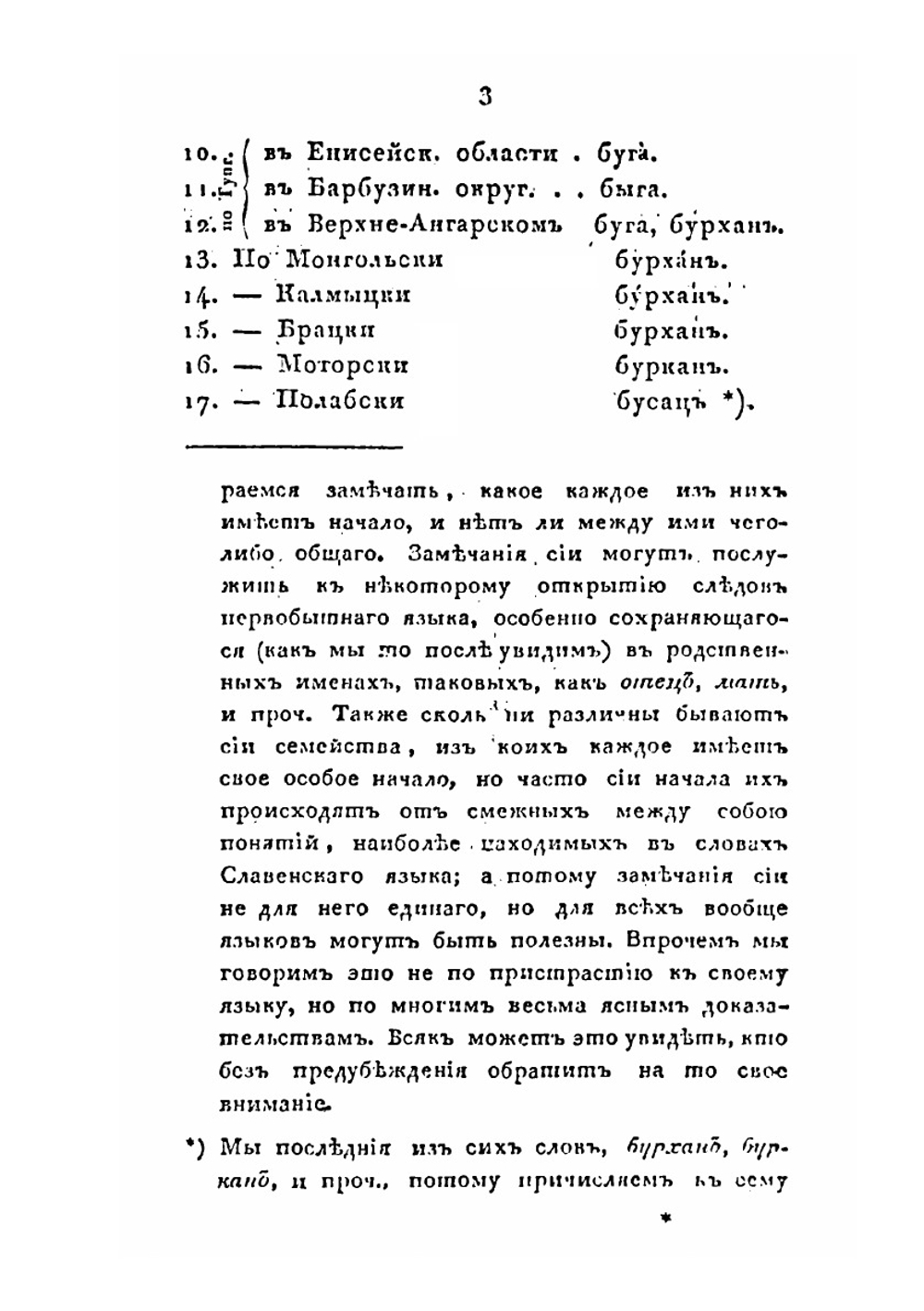 Собрание сочинений и переводов адмирала Шишкова. Том 15 | Шишков А.С.