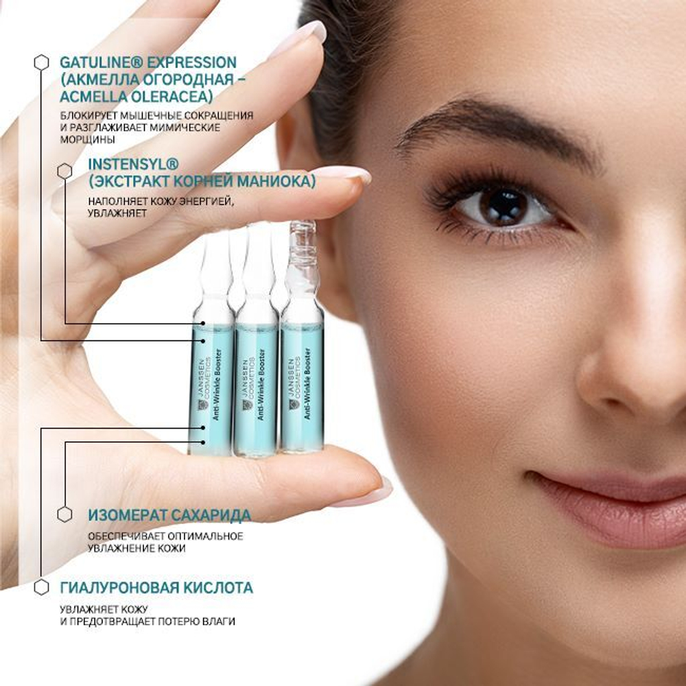 JANSSEN COSMETICS Реструктурирующая сыворотка в ампулах с лифтинг-эффектом | Anti-Wrinkle Booster 7х2 ml