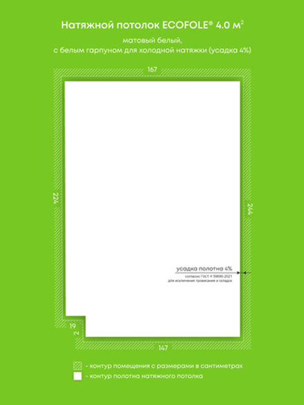 Матовый натяжной потолок 4 м2