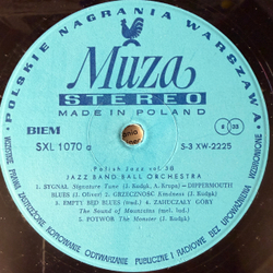 Виниловая пластинка Jazz Band Ball Orchestra ‎– Home LP