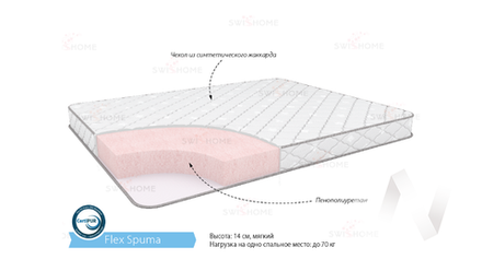 Матрас Флекс Спума