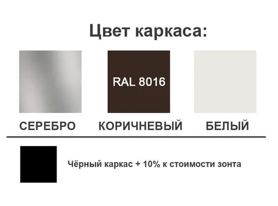 Зонт для кафе профессиональный Banana Plus, 300х300 см, черный, светло-серый