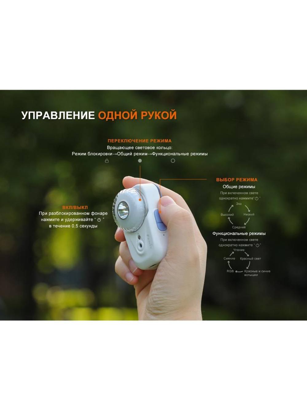 Фонарь Fenix налобный HL17R черный RGB