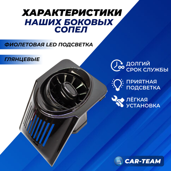 Боковые сопла панели приборов ВАЗ 2107 в стиле AMG (регулируемые) с фиолетовой подсветкой, глянцевые с облицовкой черный лак (2шт)