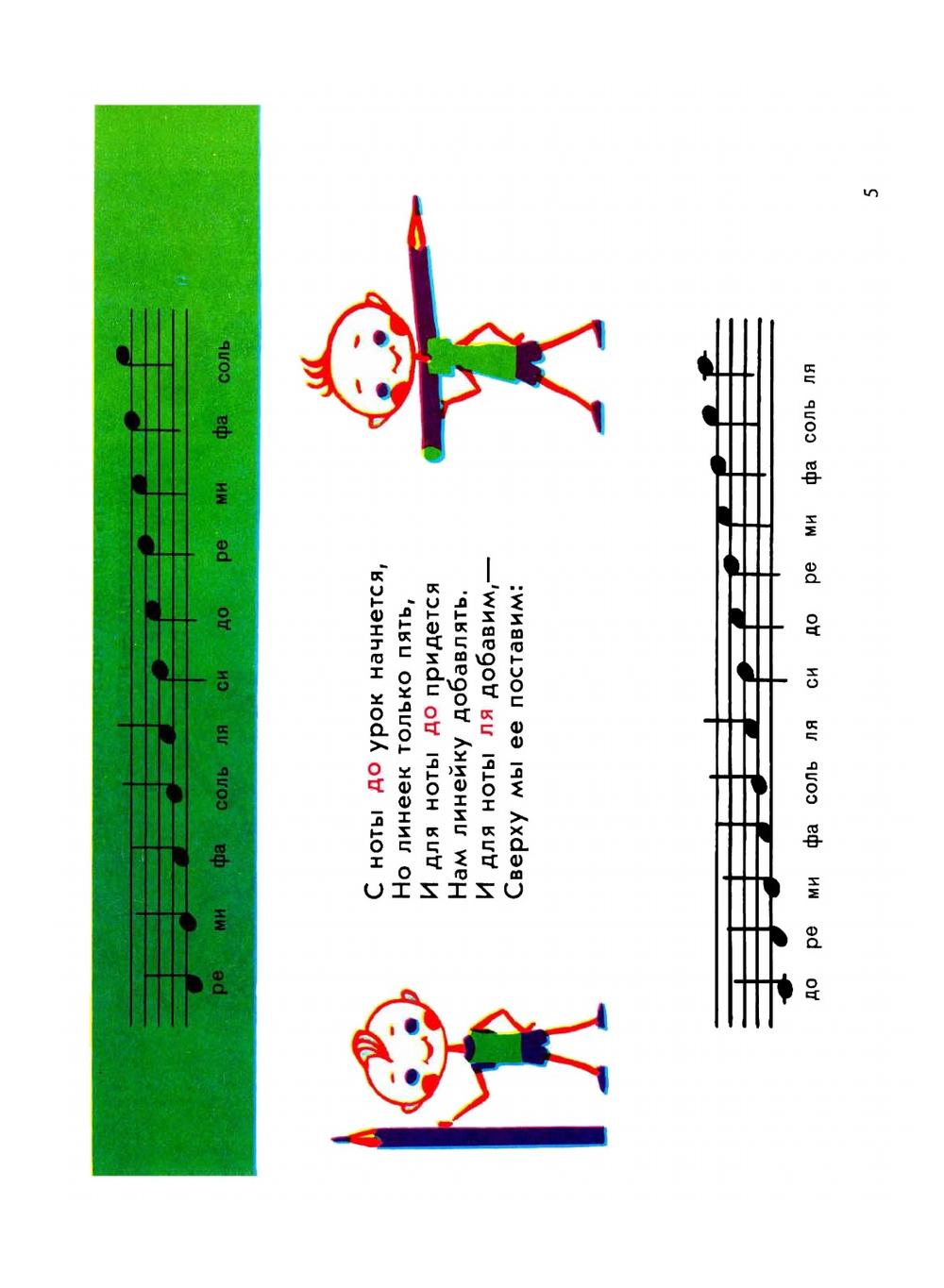 Нотная азбука | Н.П. Кончаловская