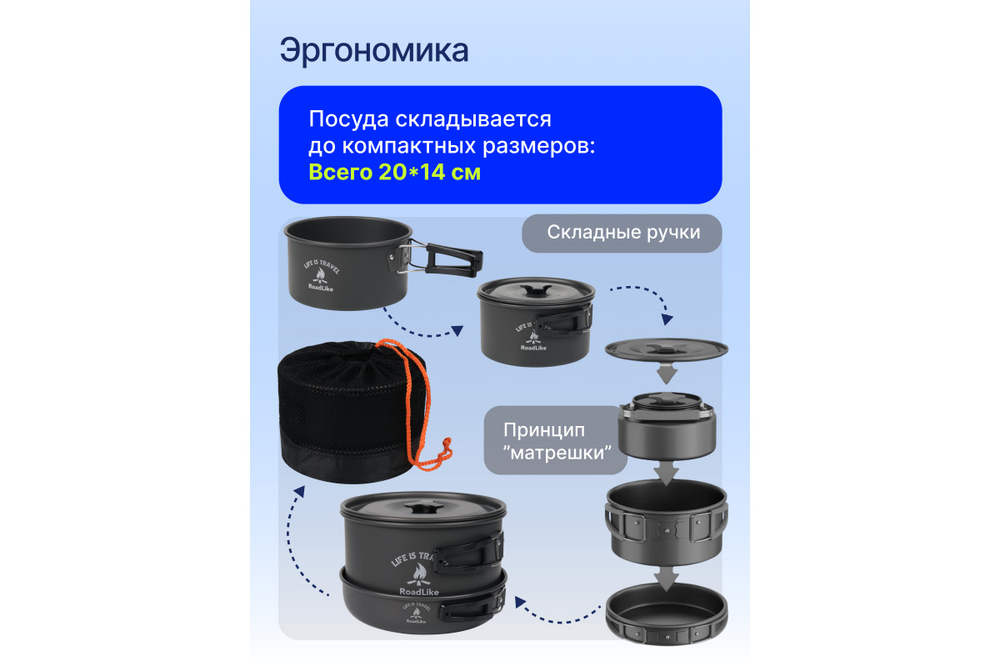 Набор туристической посуды RoadLike Base Camp 14 в 1