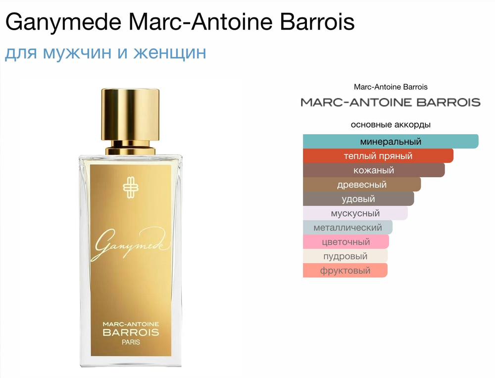 Marc-Antoine Barrois - ganimede (унисекс)