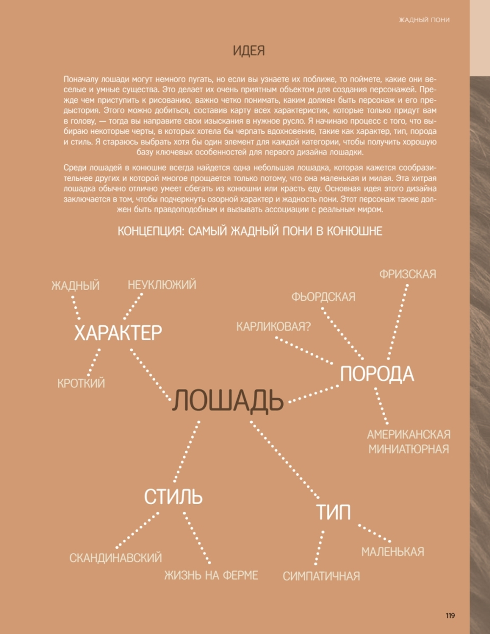 Дизайн персонажей-животных. Концепт-арт для комиксов, видеоигр и анимации