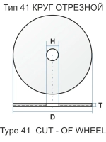 LUGAABRASIV Круг отрезной 125 x 1 x 22.23; №1