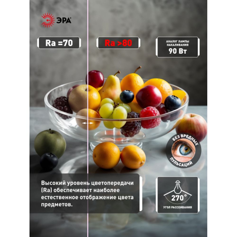 Лампа светодиодная ЭРА STD LED A60-17W-827-E27 17Вт груша теплый белый свет Е27 | Лампы cветодиодные Груша (A)