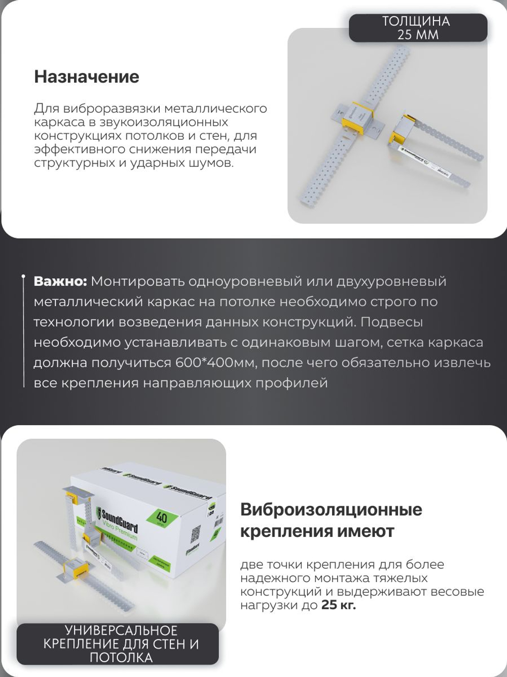 Виброизоляционное крепление SoundGuard Vibro Premium (10 шт/комплект)