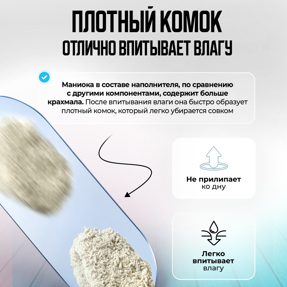 Набор наполнителя для кошачьего лотка комкующийся тофу натуральный 4 упаковки