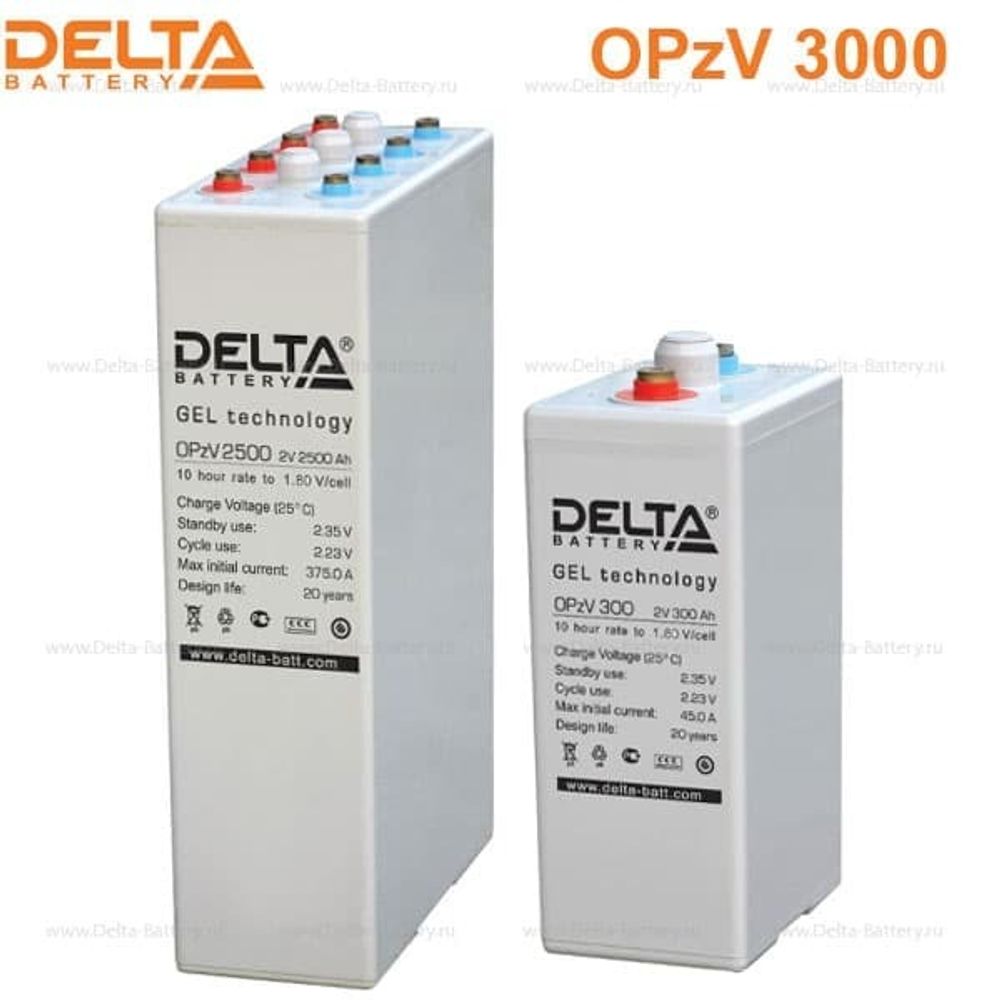 Аккумуляторная батарея OPzV 3000 (2V / 3000Ah)