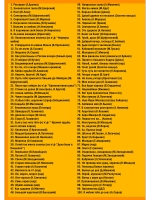 Ресторанные песни