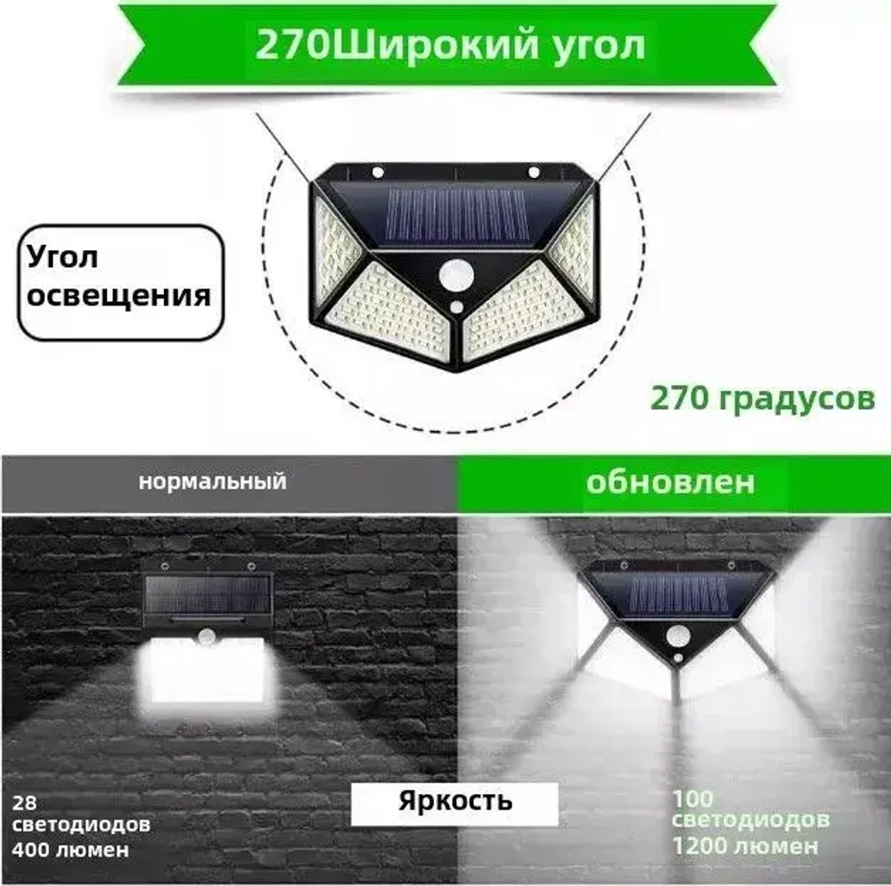 Беспроводной светодиодный светильник 2 шт прожектор с 100 LED лампами на солнечной батарее и датчиком движения