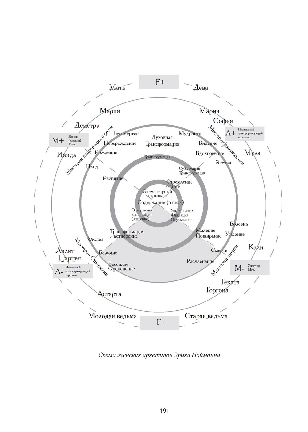 Буддистский монах Мёэ: жизнь и сны. Буддизм и искусство психотерапии (PDF)