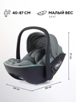 Автокресло Rant Miro (40-87см)