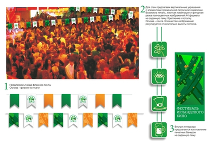 Оформление фасада. Фестиваль ирландского кино. Москва