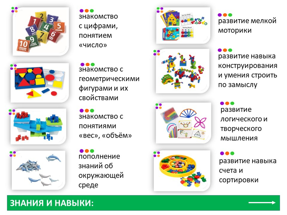 Первые шаги в математике. Комплект